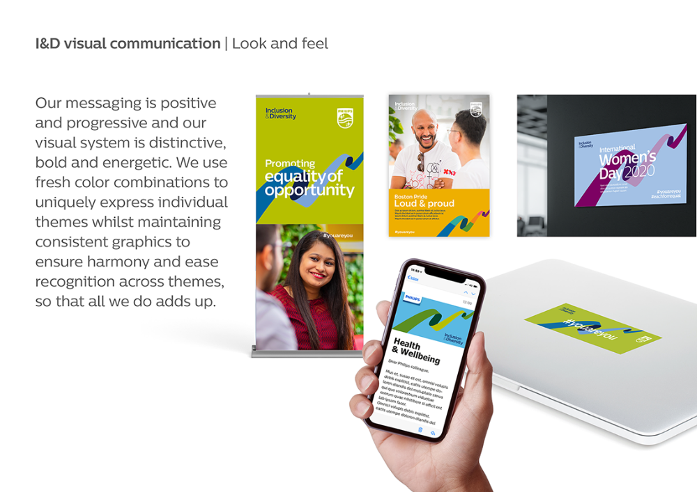 an example page from the visual communication for Philips' Inclusion & Diversity